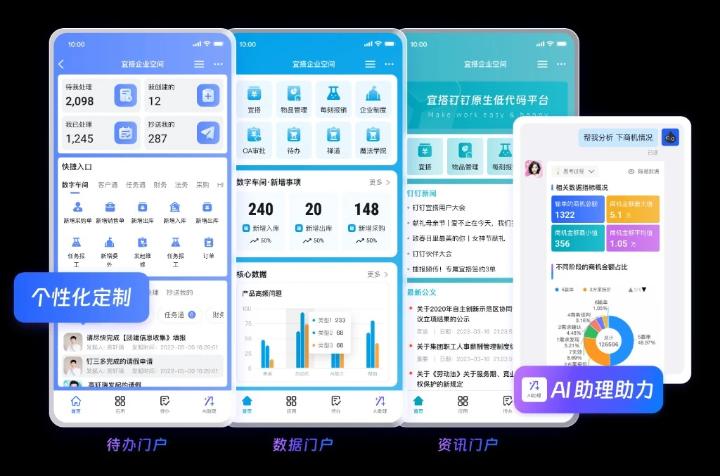 教育组织同步